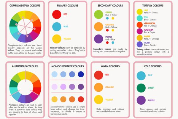 colour combination in makeup