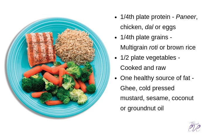 how to reverse type 2 diabetes