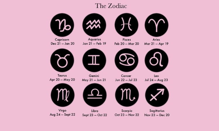 horoscope of this week