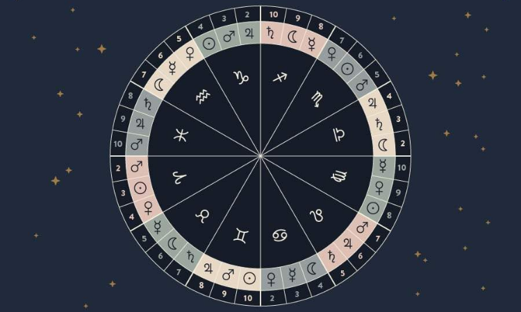 the weekly horoscope