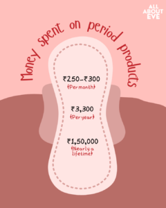 gender inequality in india